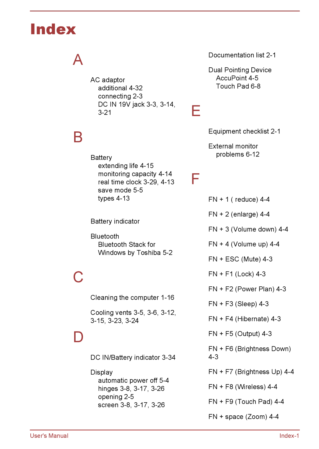 Toshiba Z50-A, Z30-A, Z40-A, Z30t-A user manual Index 