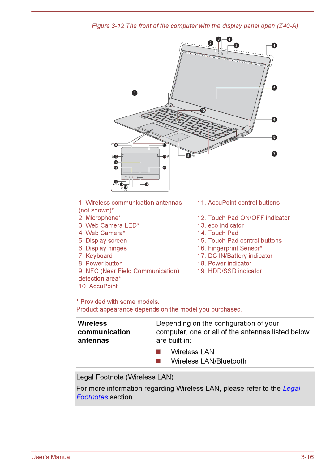 Toshiba Z30t-A, Z30-A, Z40-A, Z50-A user manual Wireless 