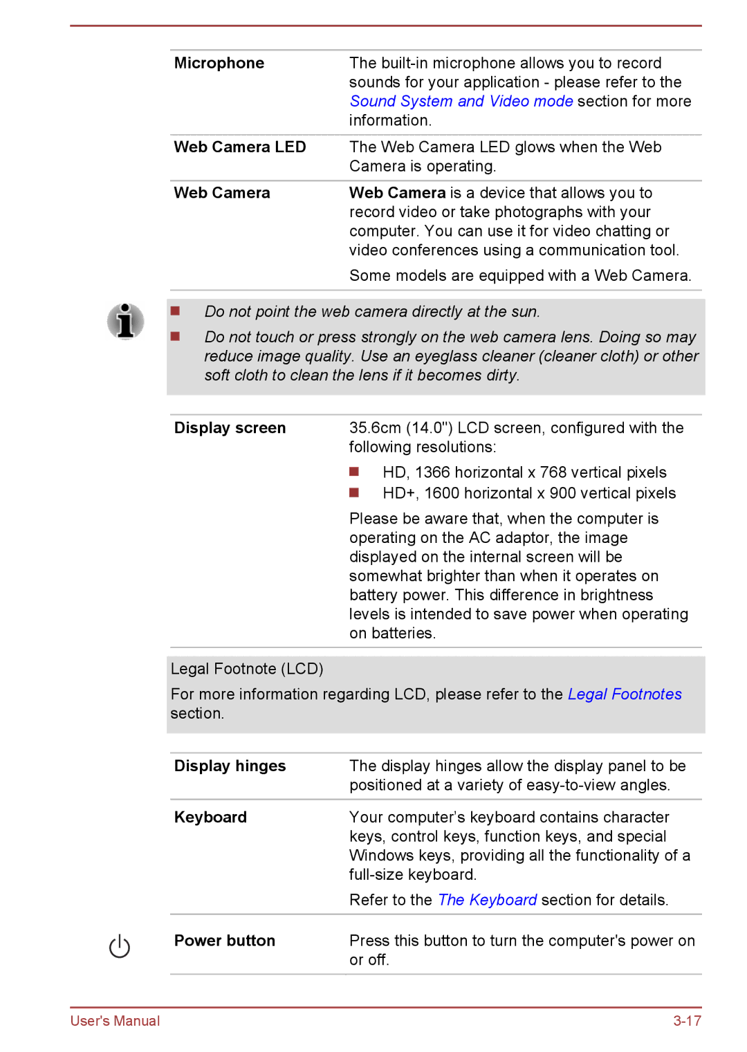 Toshiba Z30-A, Z40-A, Z50-A, Z30t-A user manual HD+, 1600 horizontal x 900 vertical pixels 