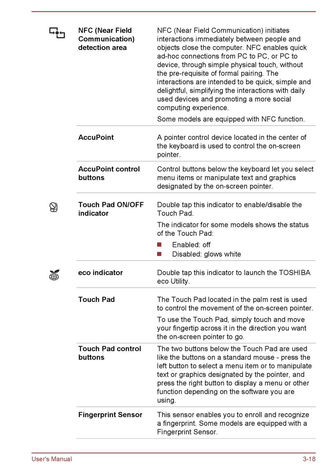 Toshiba Z40-A, Z30-A, Z50-A, Z30t-A user manual Pointer 