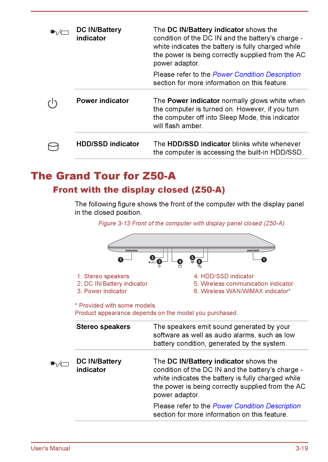 Toshiba Z30-A, Z40-A, Z30t-A user manual Grand Tour for Z50-A, Front with the display closed Z50-A 