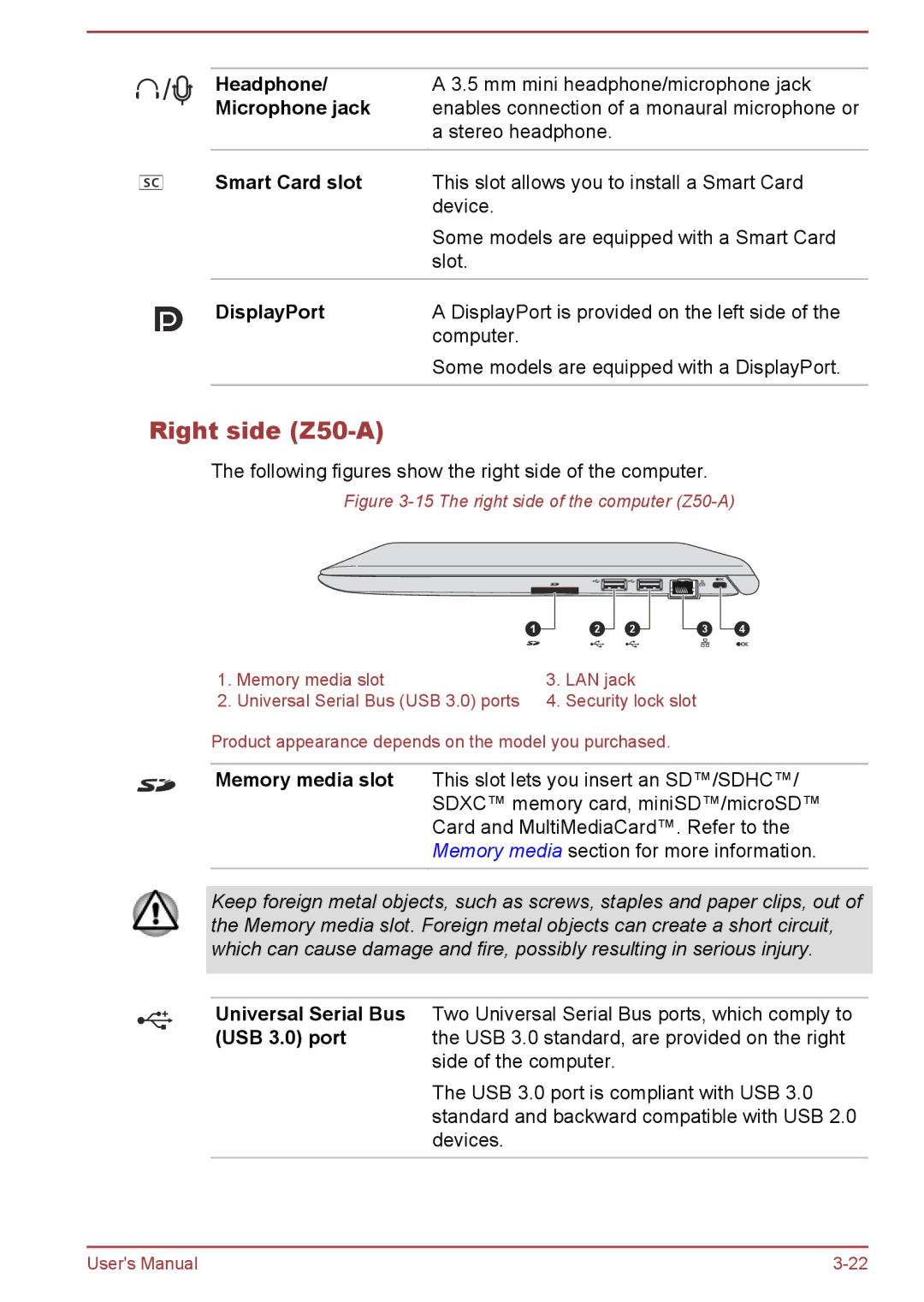 Toshiba Z40-A, Z30-A, Z30t-A user manual Right side Z50-A, The right side of the computer Z50-A 