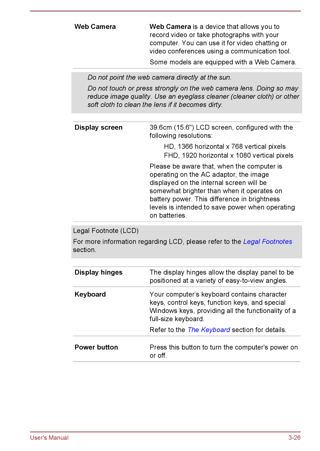 Toshiba Z40-A, Z30-A, Z50-A, Z30t-A user manual 39.6cm 15.6 LCD screen, configured with 