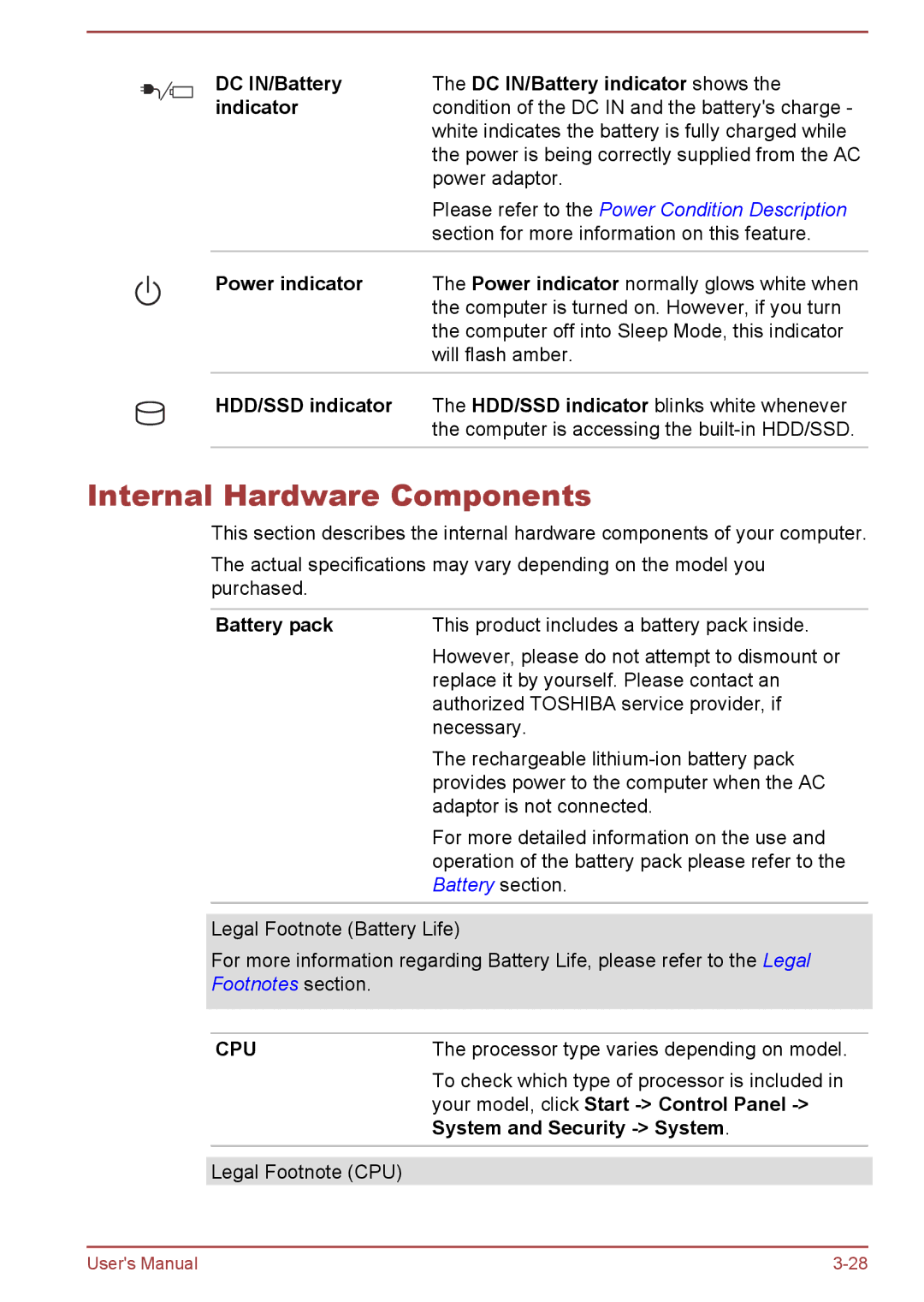 Toshiba Z30t-A, Z30-A, Z40-A, Z50-A user manual Internal Hardware Components, Battery pack 