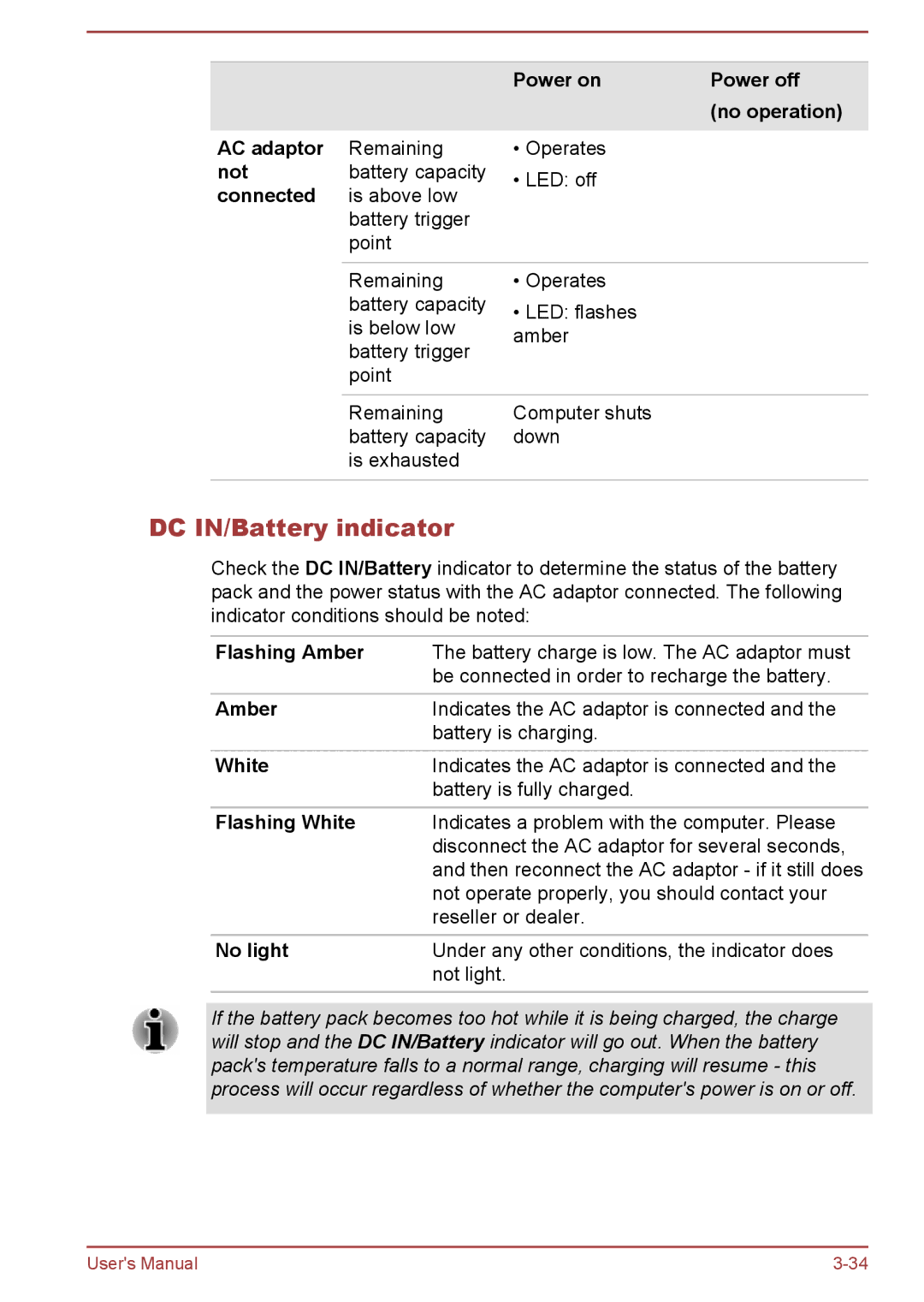 Toshiba Z40-A, Z30-A, Z50-A, Z30t-A user manual DC IN/Battery indicator 