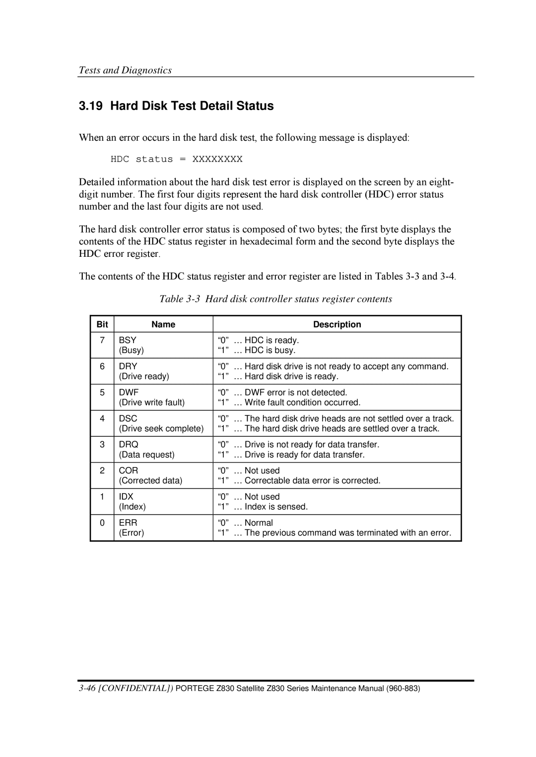 Toshiba Z830 manual Hard Disk Test Detail Status, Hard disk controller status register contents 