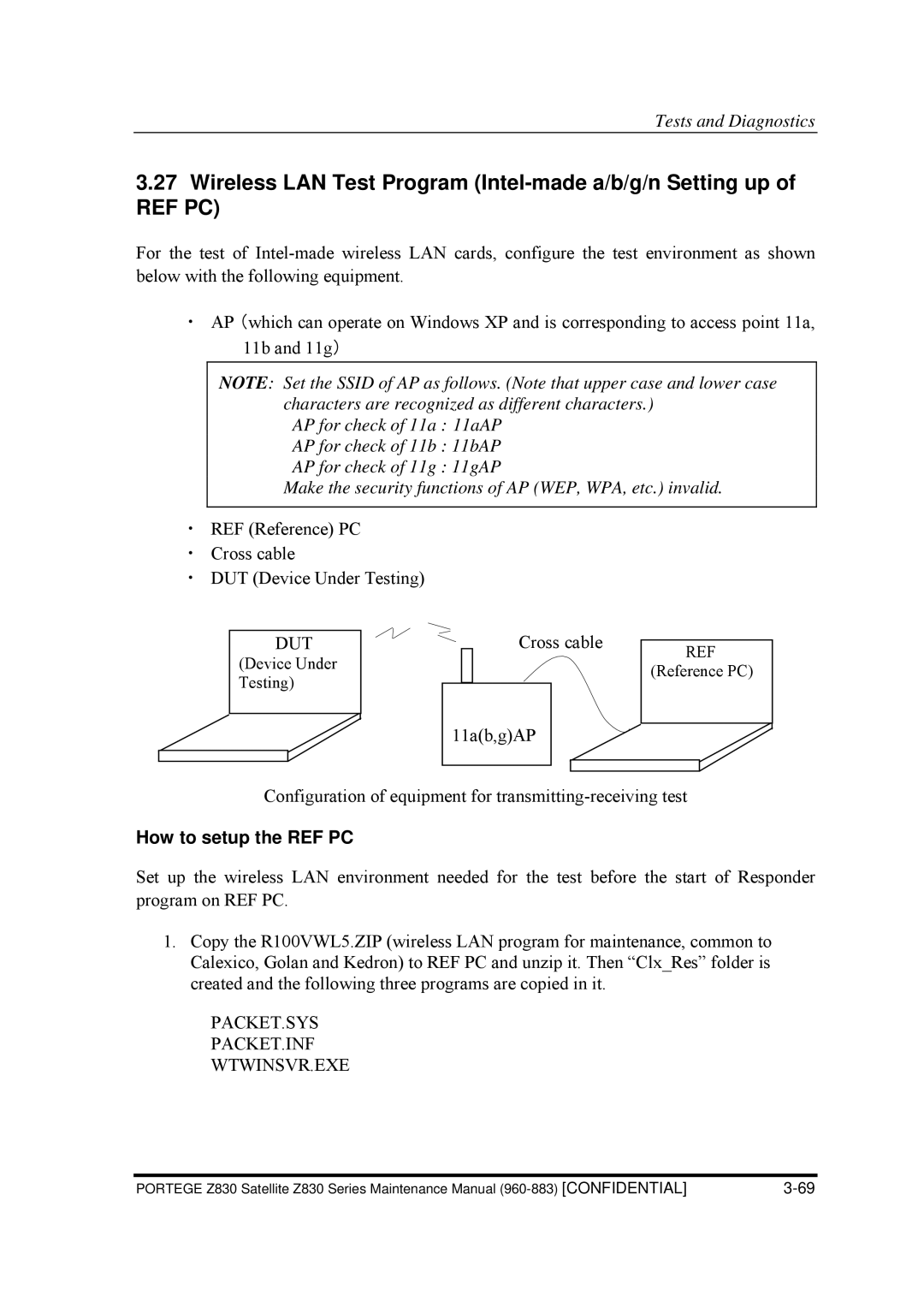 Toshiba Z830 manual Wireless LAN Test Program Intel-made a/b/g/n Setting up, Dut, How to setup the REF PC 