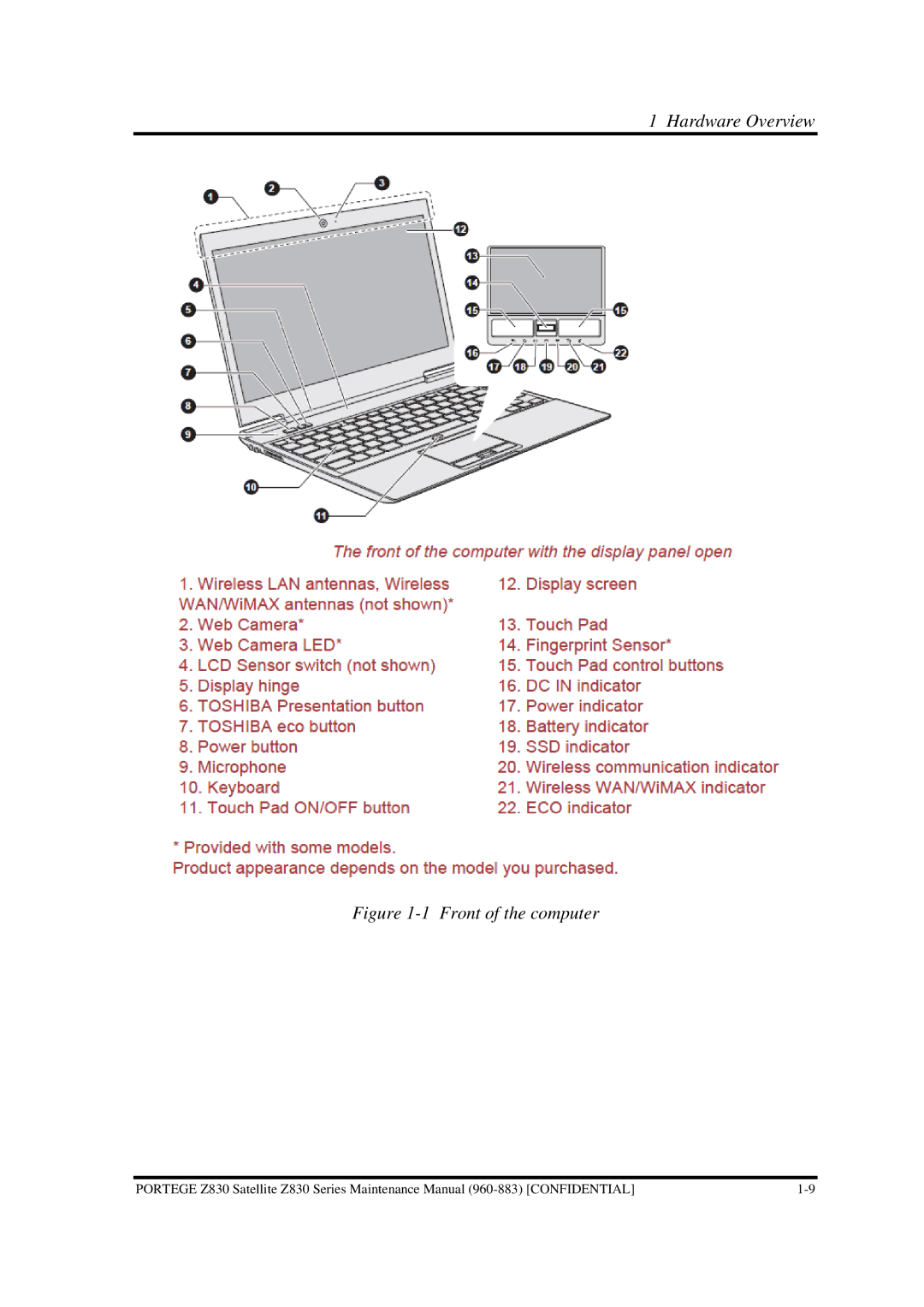 Toshiba Z830 manual Front of the computer 