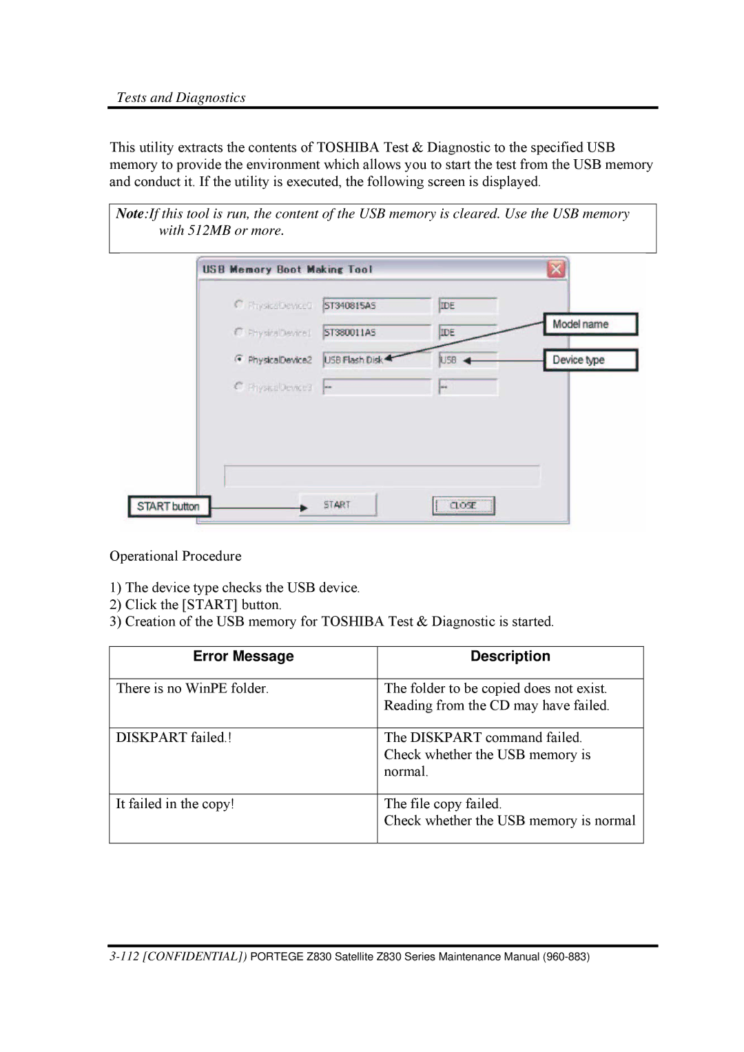 Toshiba Z830 manual Error Message Description 