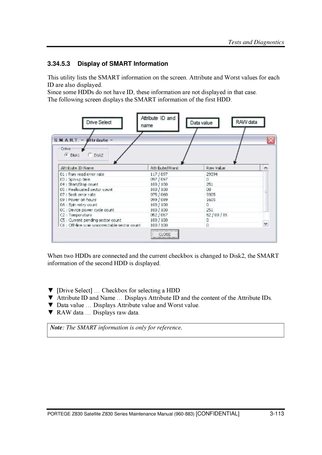 Toshiba Z830 manual Display of Smart Information 