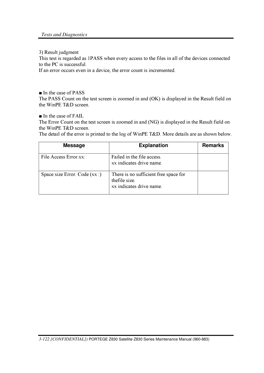 Toshiba Z830 manual Message Explanation Remarks 