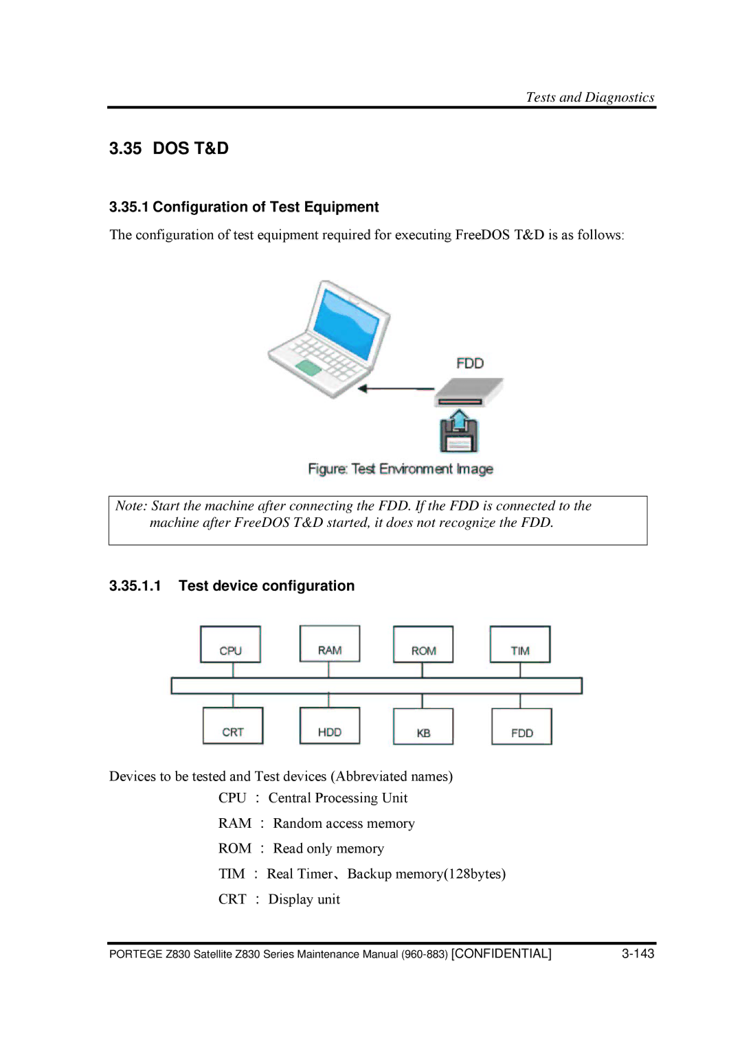 Toshiba Z830 manual Dos T&D, Configuration of Test Equipment, Test device configuration 