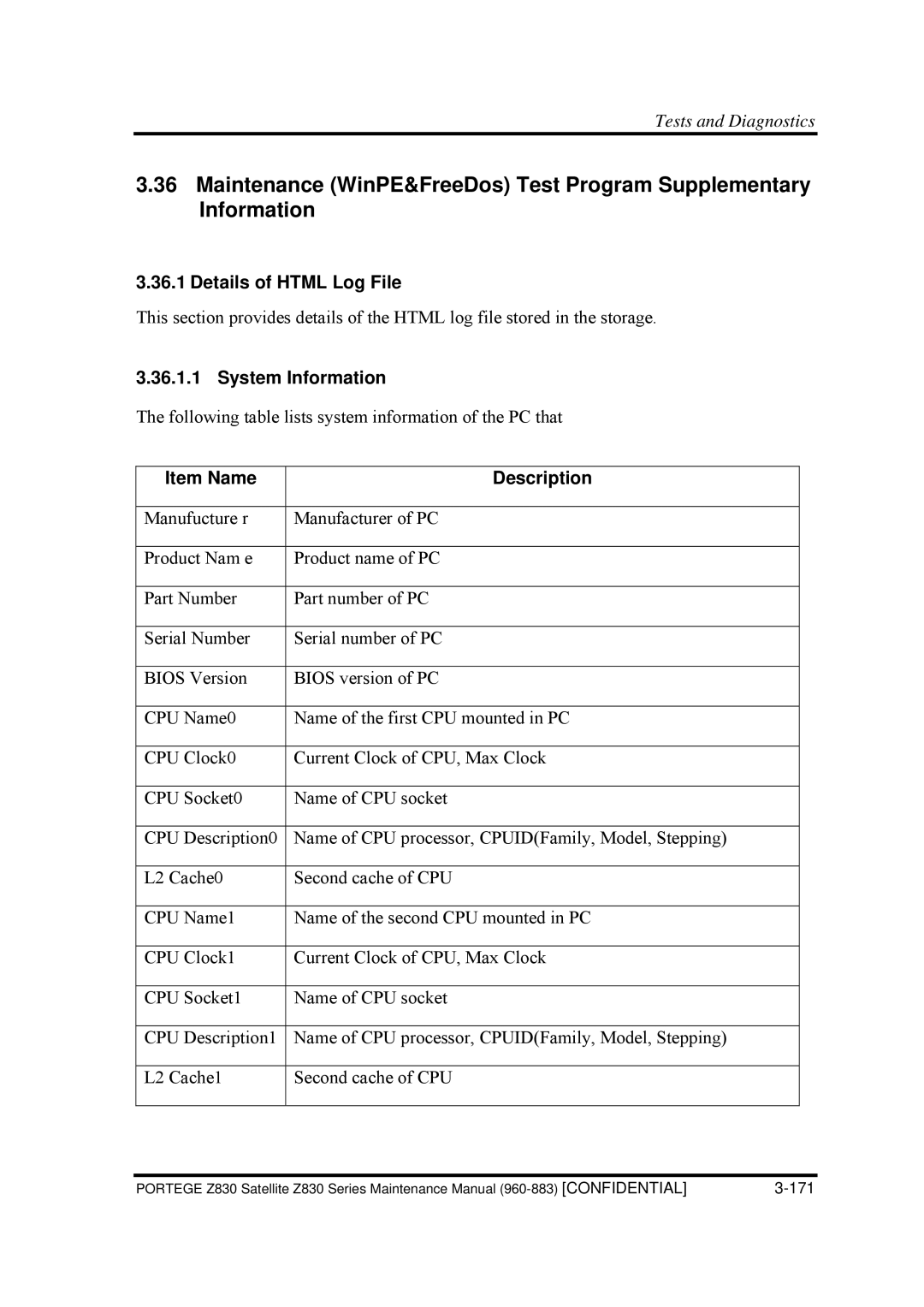 Toshiba Z830 manual Details of Html Log File, System Information, Item Name Description 