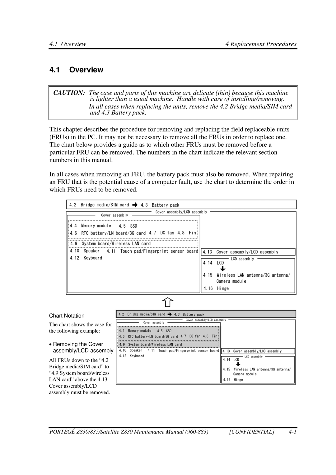 Toshiba Z830 manual Overview 