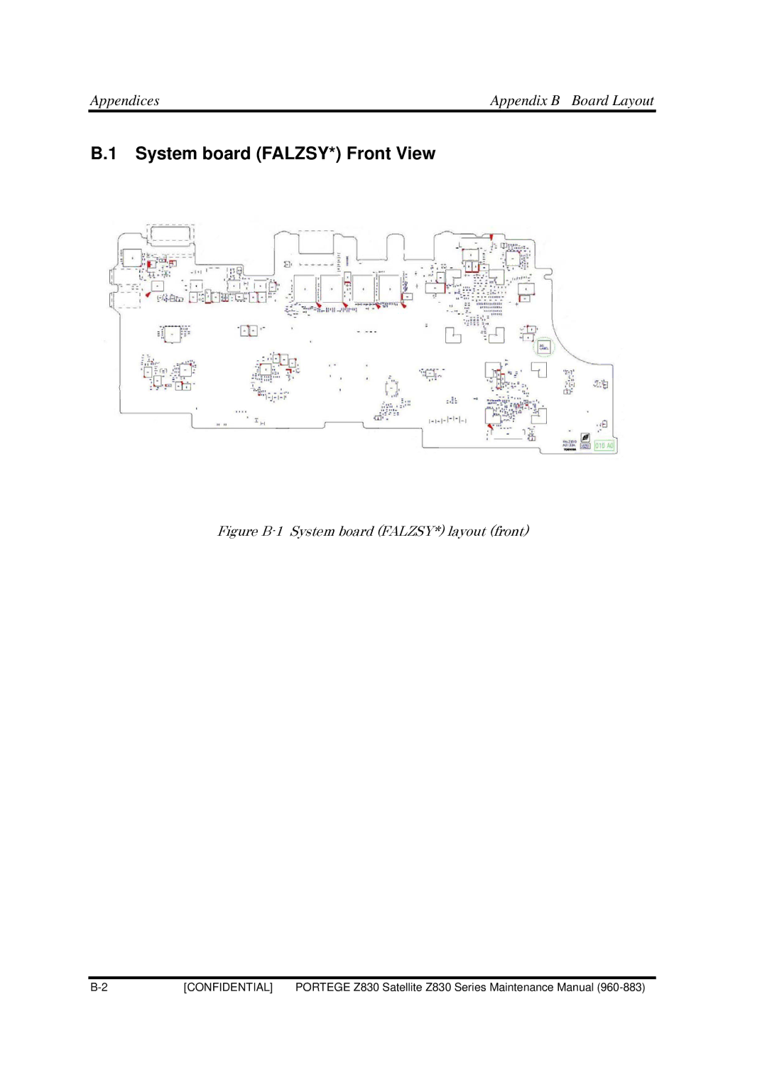 Toshiba Z830 manual System board FALZSY* Front View, Appendices Appendix B Board Layout 