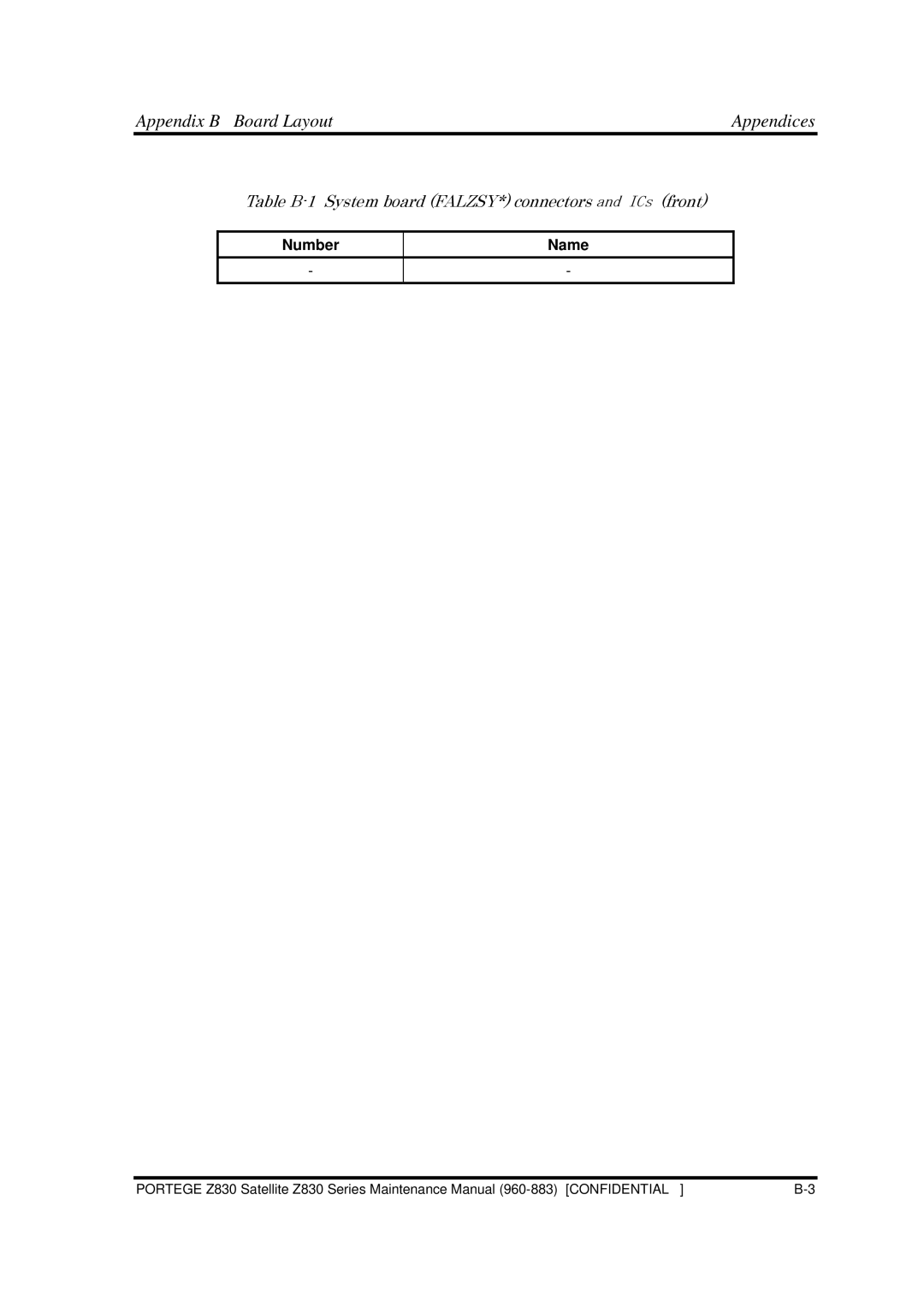 Toshiba Z830 manual Appendix B Board Layout Appendices 