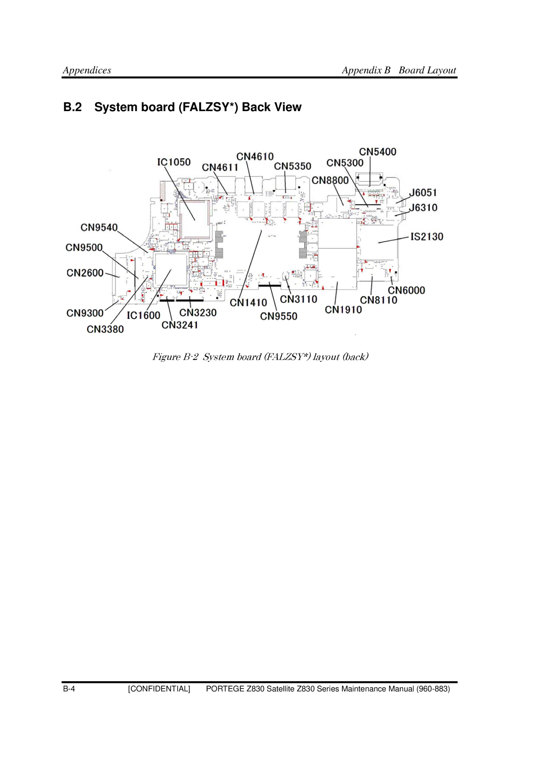 Toshiba Z830 manual System board FALZSY* Back View, Figure B-2 System board FALZSY* layout back 