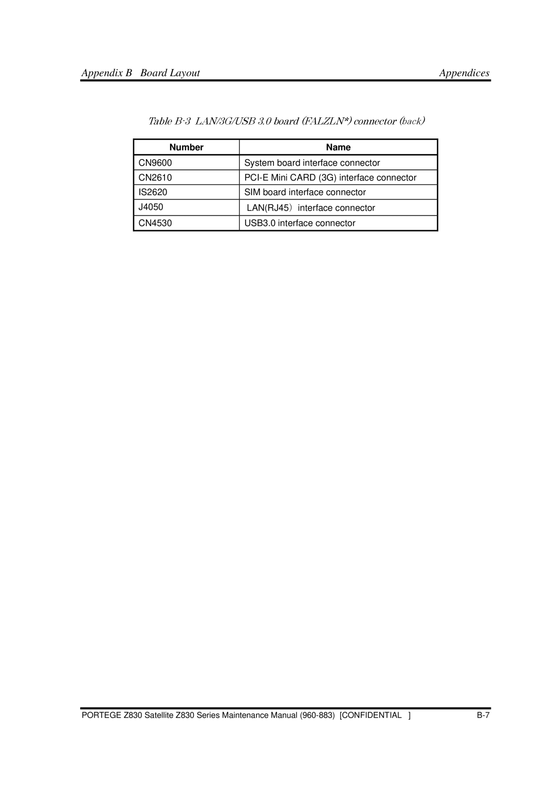 Toshiba Z830 manual Table B-3 LAN/3G/USB 3.0 board FALZLN* connector back 