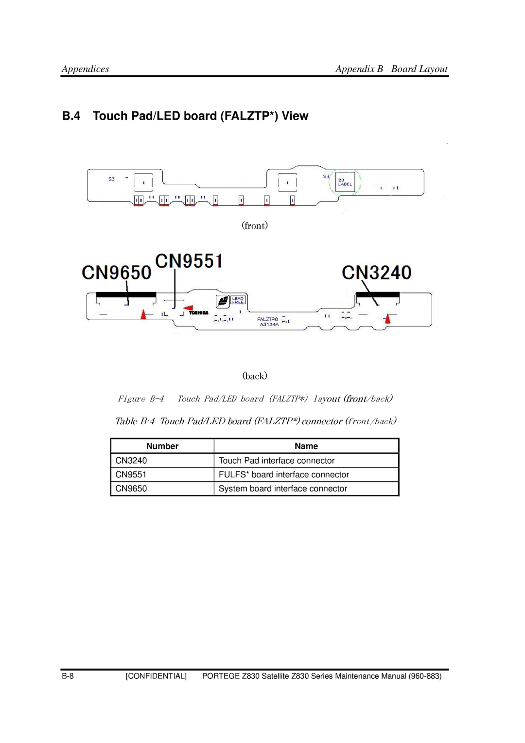 Toshiba Z830 manual Touch Pad/LED board FALZTP* View, Table B-4 Touch Pad/LED board FALZTP* connector front/back 