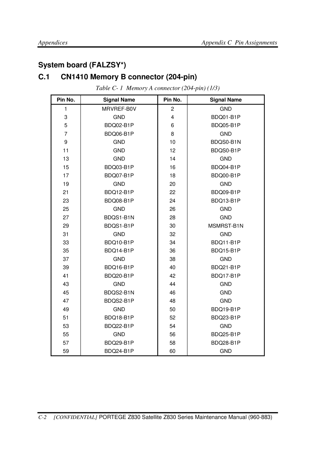 Toshiba Z830 manual System board Falzsy CN1410 Memory B connector 204-pin, Appendices Appendix C Pin Assignments 