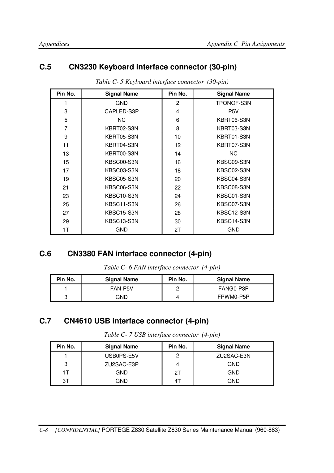 Toshiba Z830 manual CN3230 Keyboard interface connector 30-pin, CN3380 FAN interface connector 4-pin 