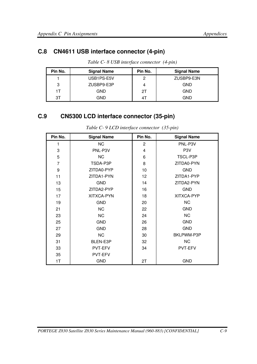 Toshiba Z830 manual CN4611 USB interface connector 4-pin, CN5300 LCD interface connector 35-pin 