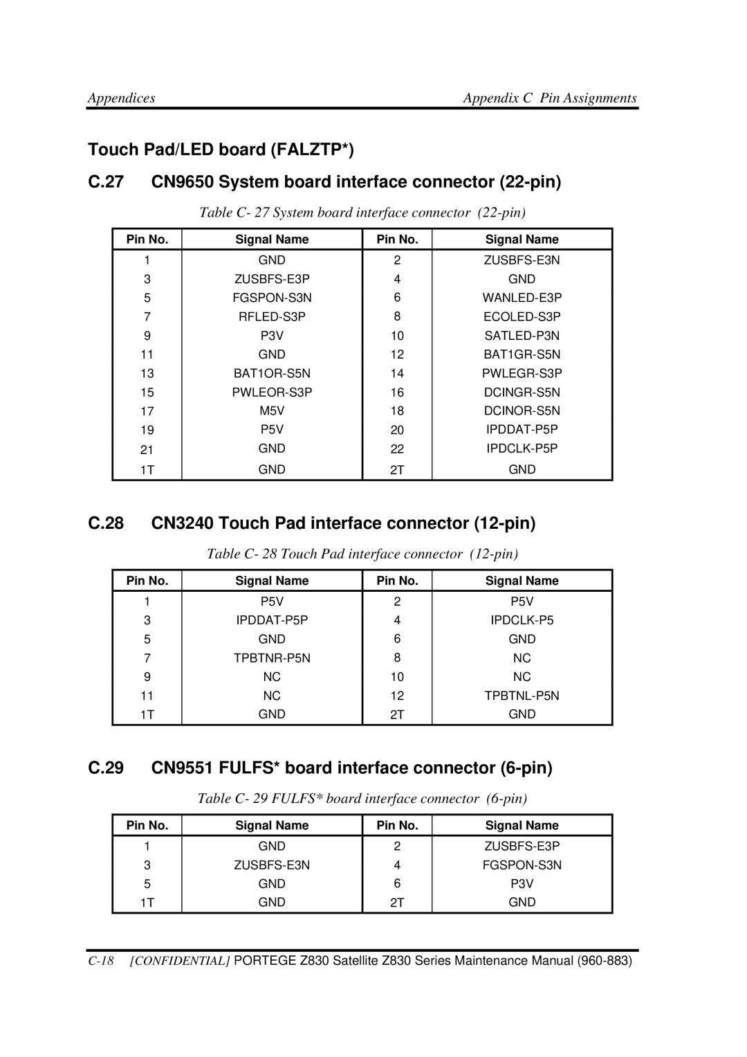 Toshiba Z830 manual 28 CN3240 Touch Pad interface connector 12-pin, 29 CN9551 FULFS* board interface connector 6-pin 