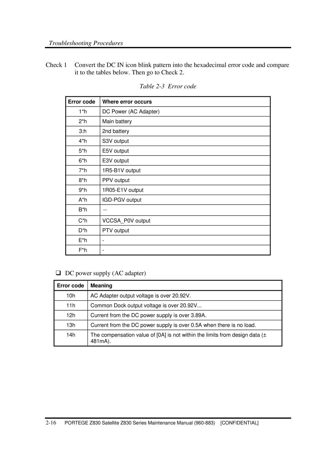 Toshiba Z830 manual Error code Where error occurs 