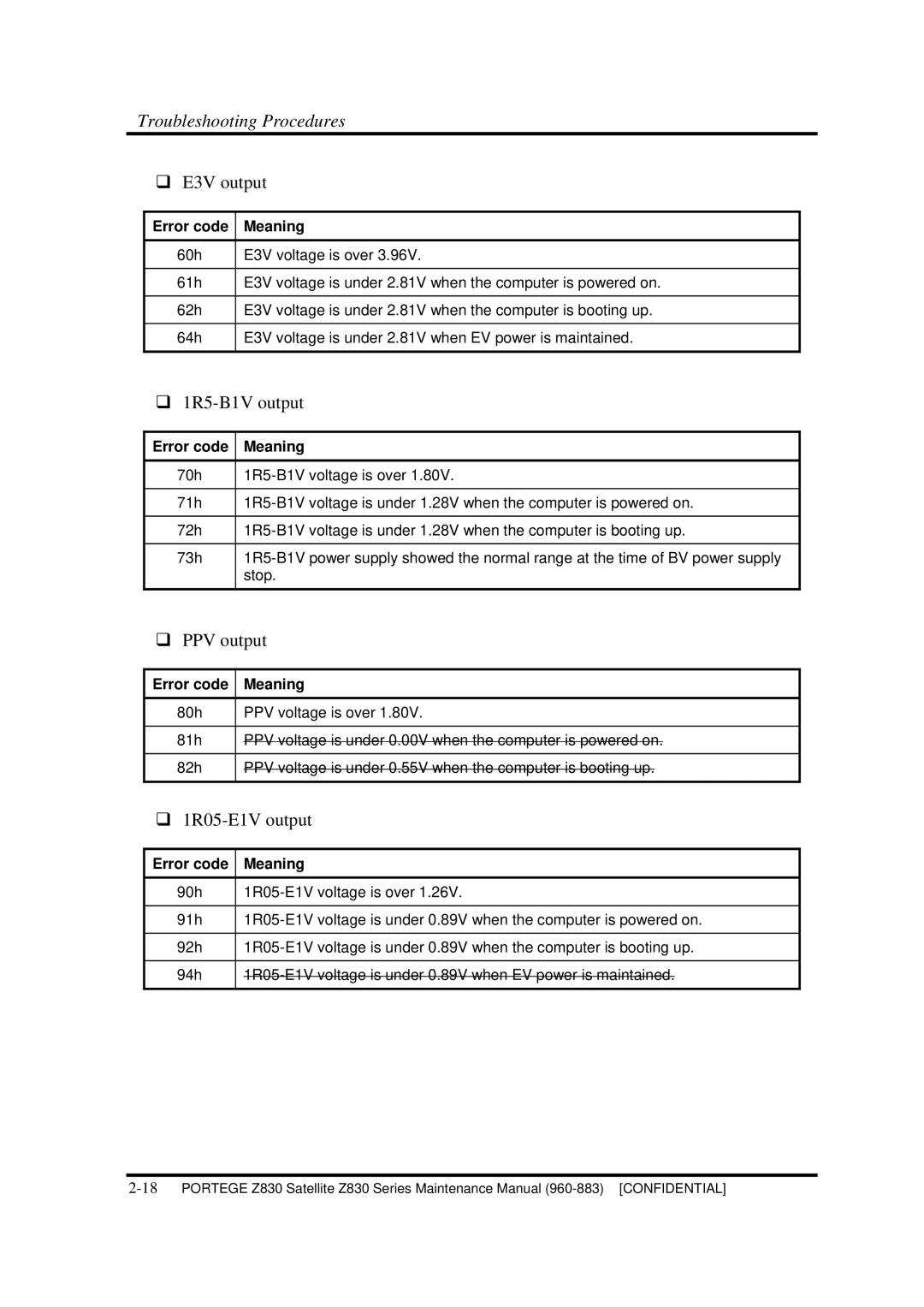 Toshiba Z830 manual  E3V output 