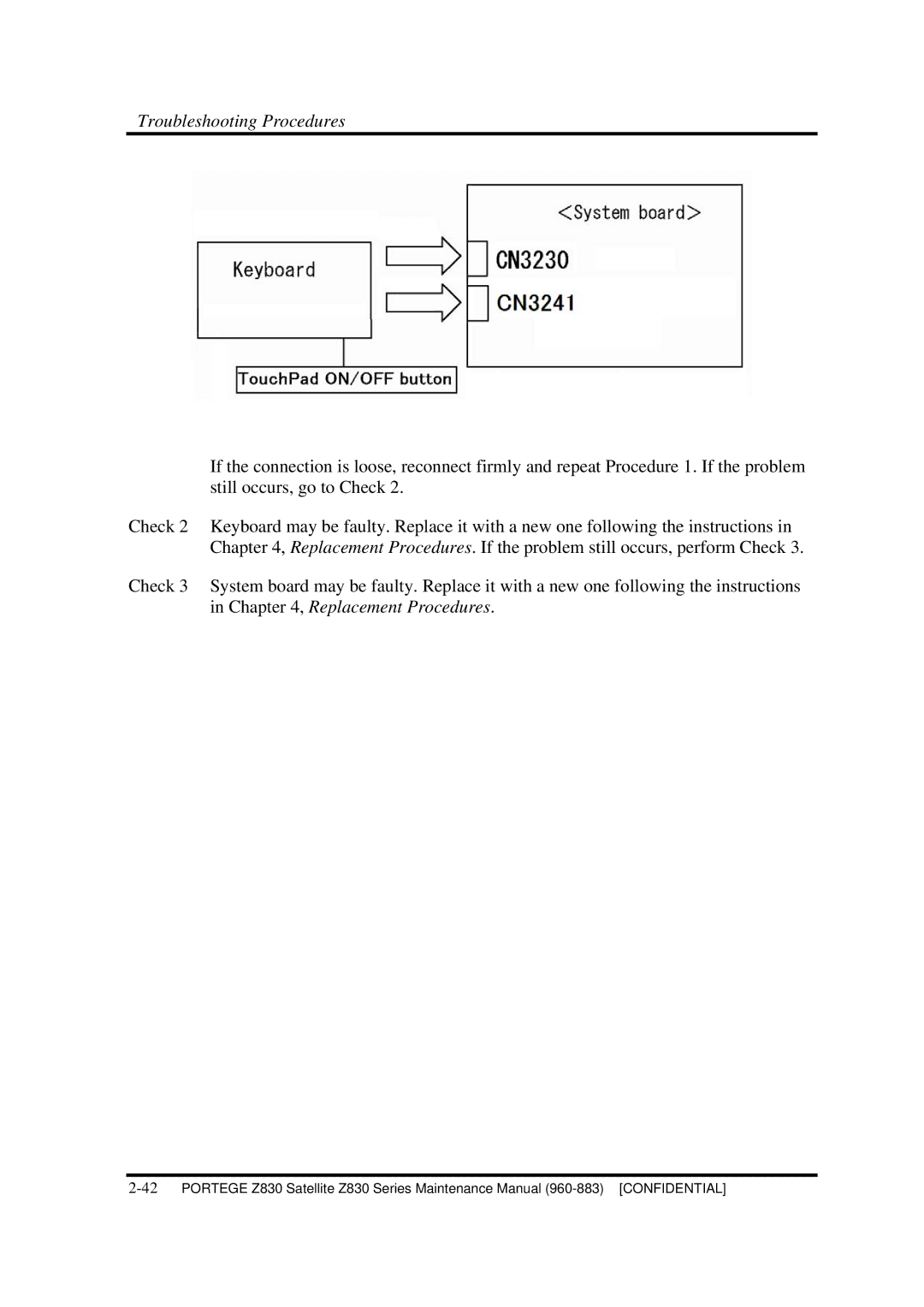 Toshiba Z830 manual Troubleshooting Procedures 