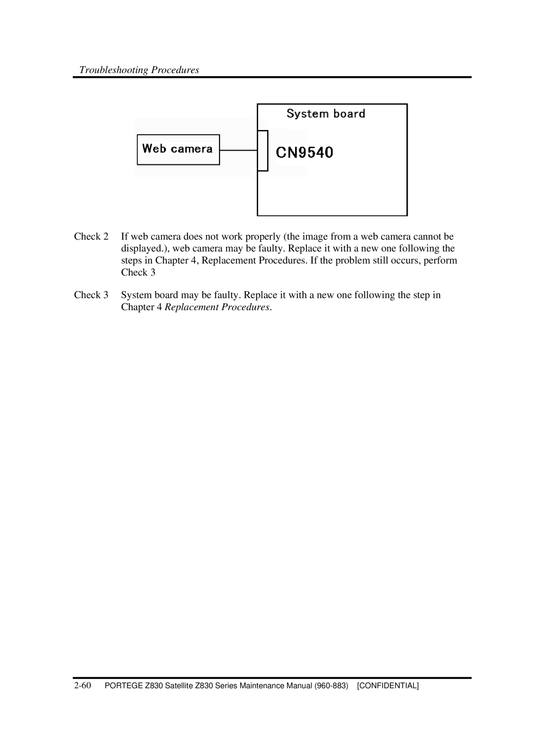 Toshiba Z830 manual Troubleshooting Procedures 