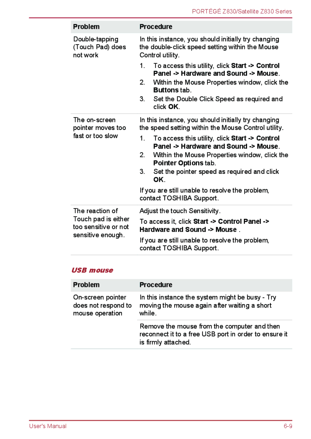 Toshiba Z830 user manual USB mouse 