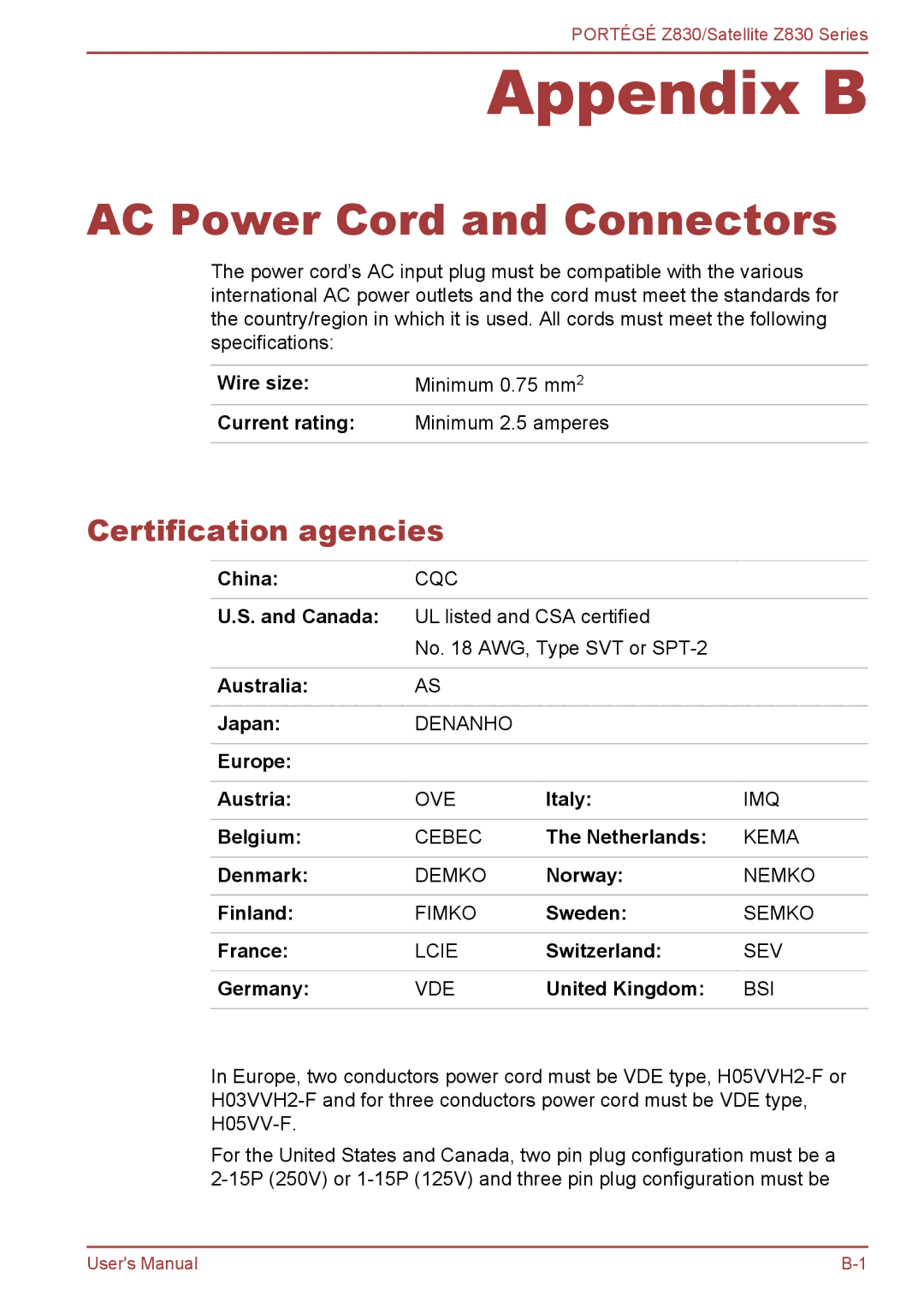 Toshiba Z830 user manual AC Power Cord and Connectors, Certification agencies 