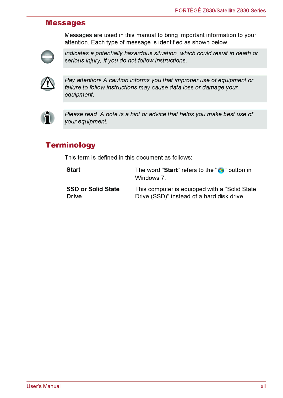 Toshiba Z830 user manual Messages, Terminology, Drive Drive SSD instead of a hard disk drive 