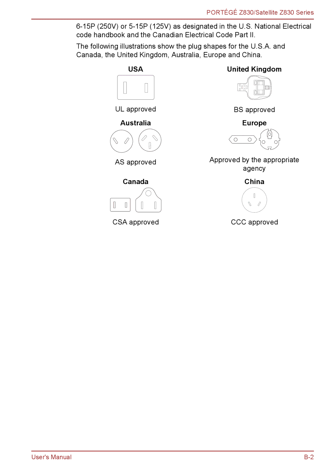 Toshiba Z830 user manual Australia Europe, Canada China 