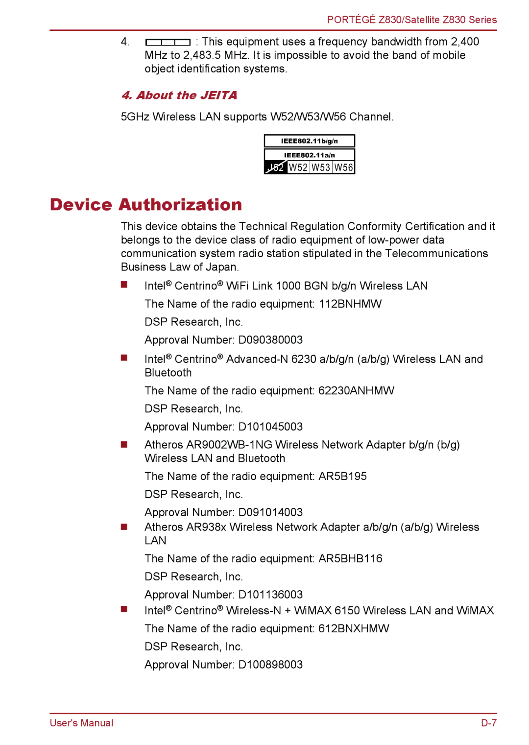 Toshiba Z830 user manual Device Authorization, About the Jeita 