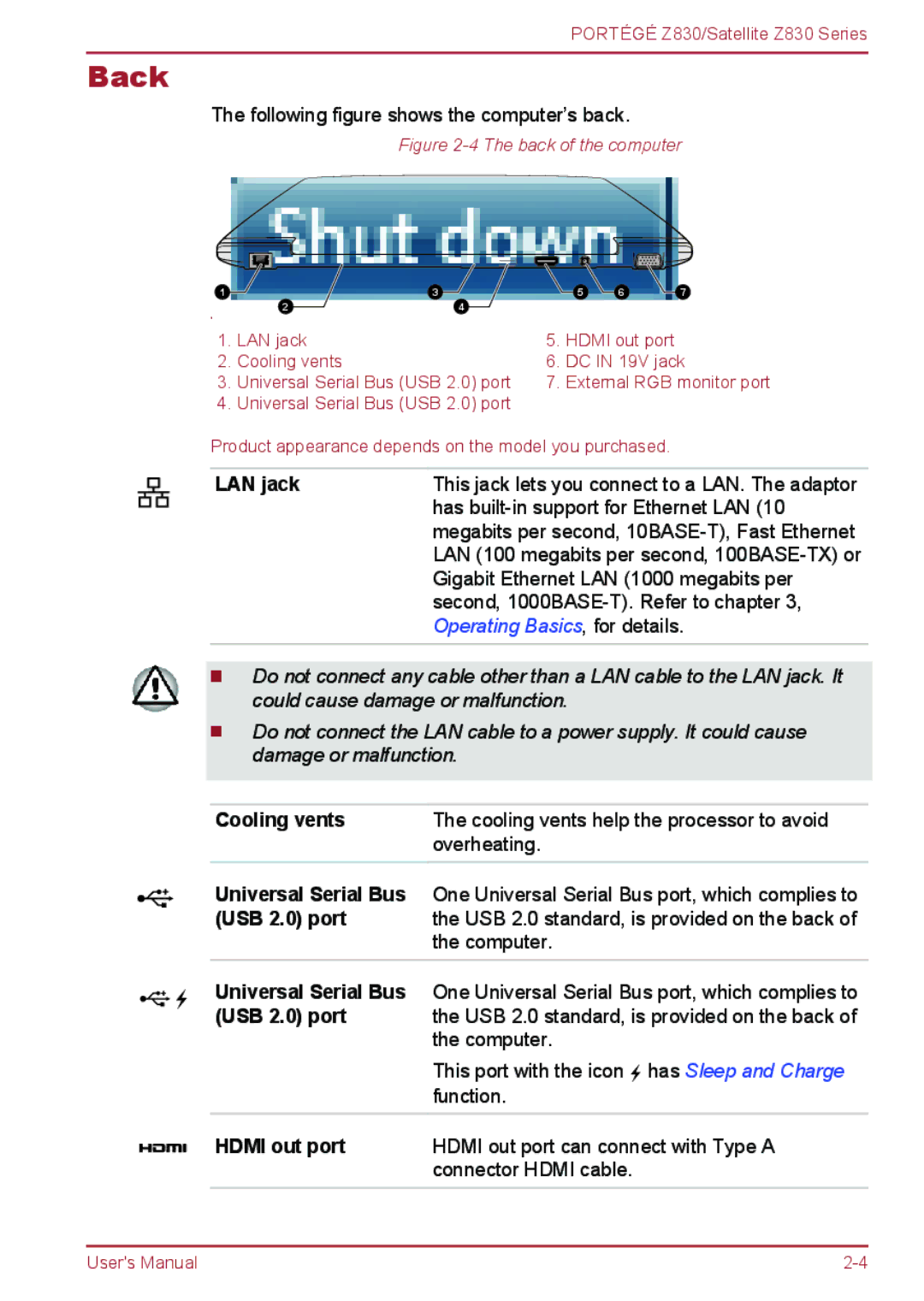 Toshiba Z830 user manual Back, LAN jack, Cooling vents, USB 2.0 port, Hdmi out port 