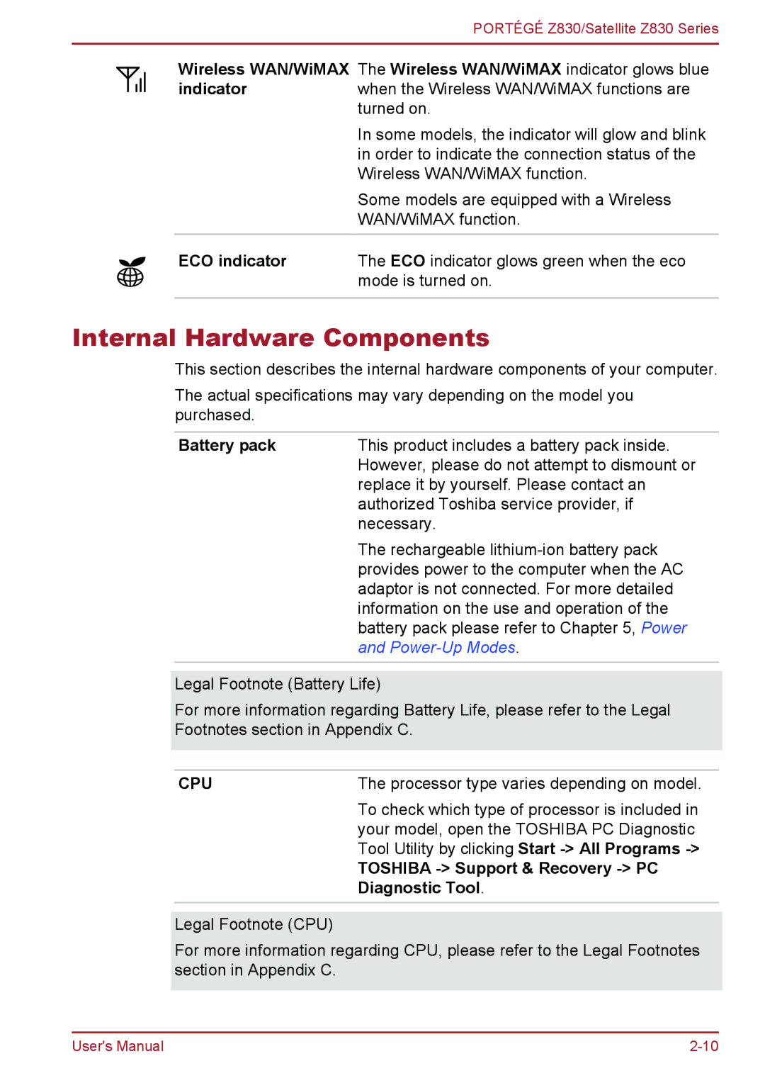 Toshiba Z830 user manual Internal Hardware Components 