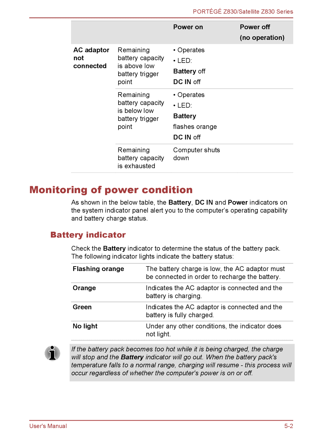 Toshiba Z830 user manual Monitoring of power condition, Battery indicator 