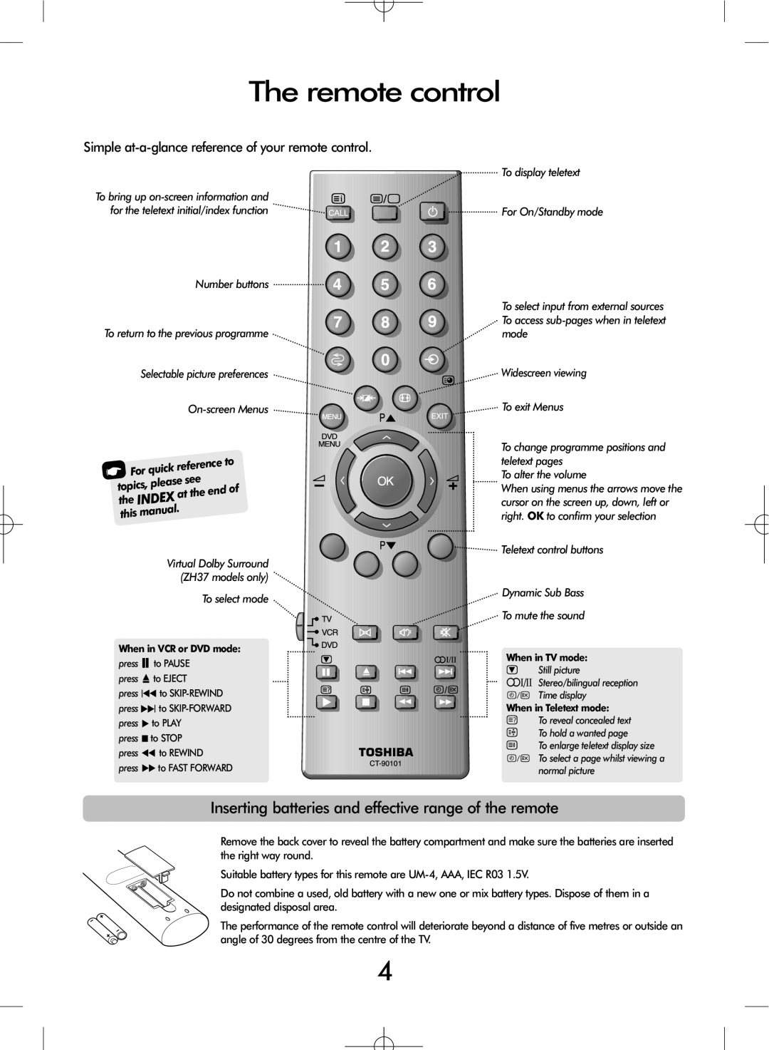 Toshiba ZH36 Series Remote controlUP, Inserting batteries and effective range of the remote, When in VCR or DVD mode 