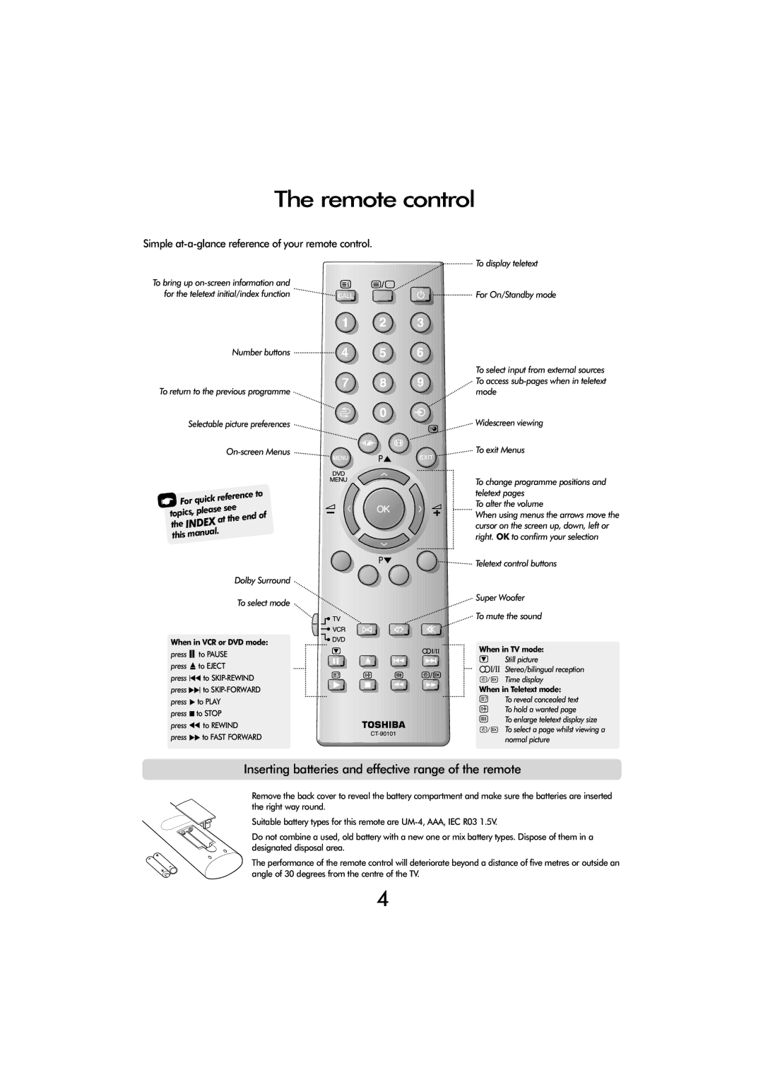 Toshiba ZP38 Series Remote controlUP, Inserting batteries and effective range of the remote, When in VCR or DVD mode 