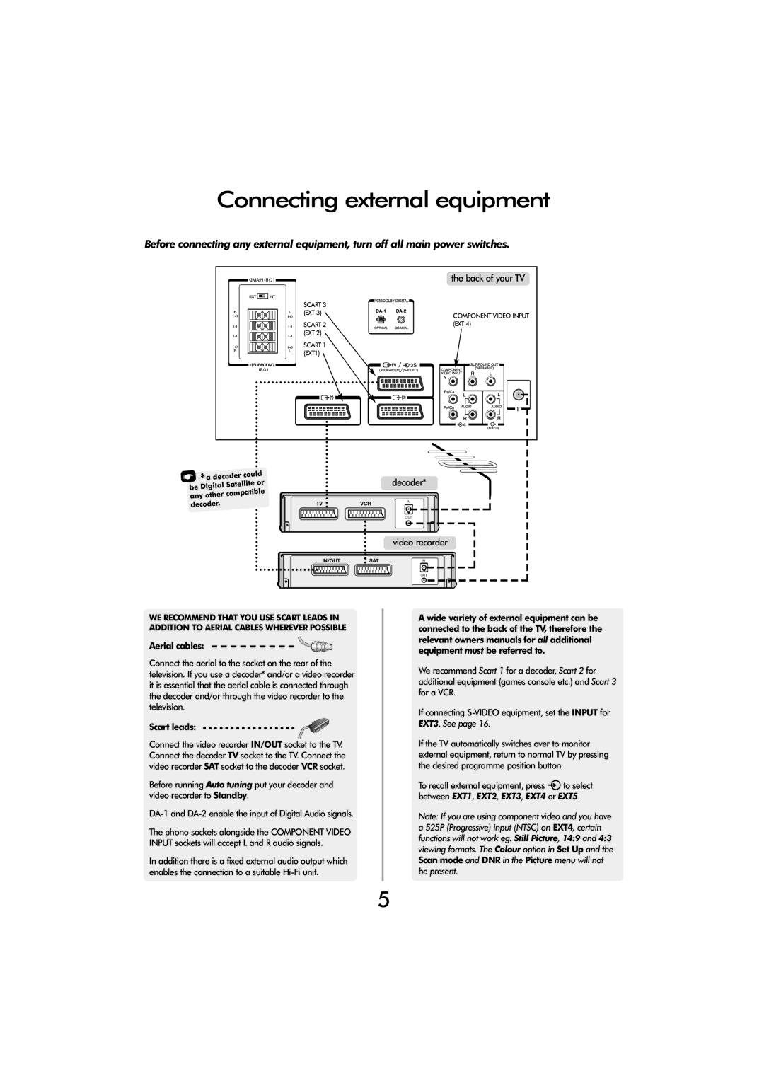 Toshiba ZP38 Series owner manual Connecting externalSETTING UP equipment, Aerial cables, Scart leads 