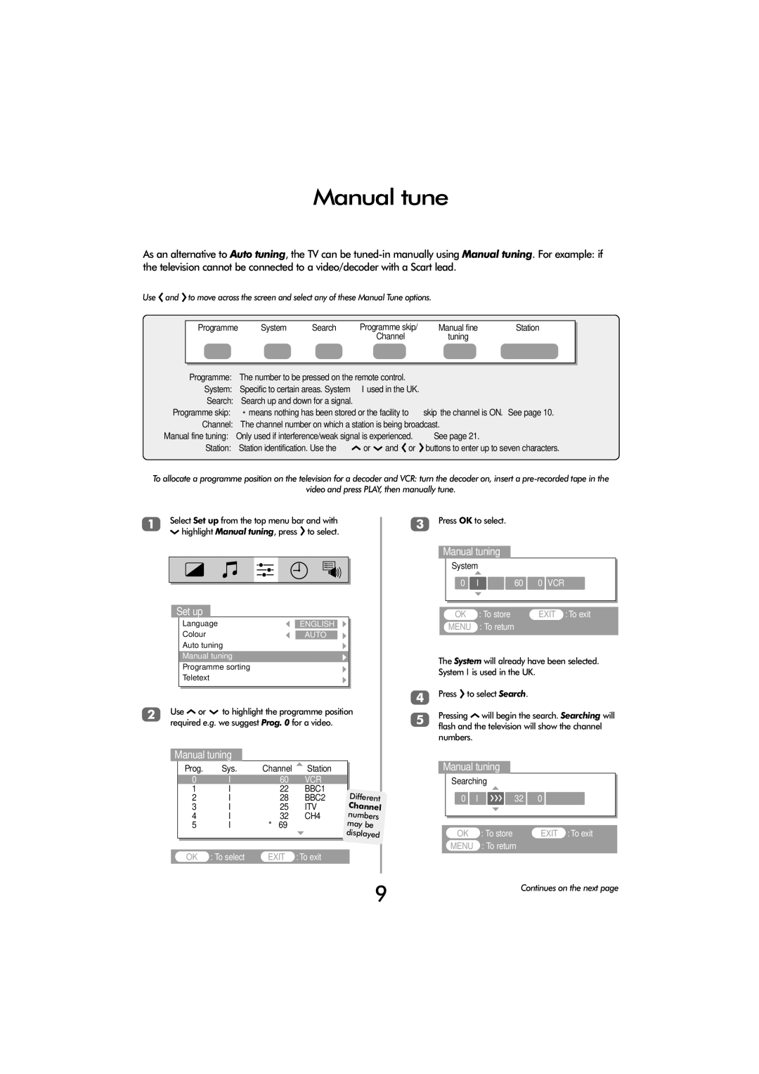 Toshiba ZP38 Series owner manual Manual tune, Manual tuning 