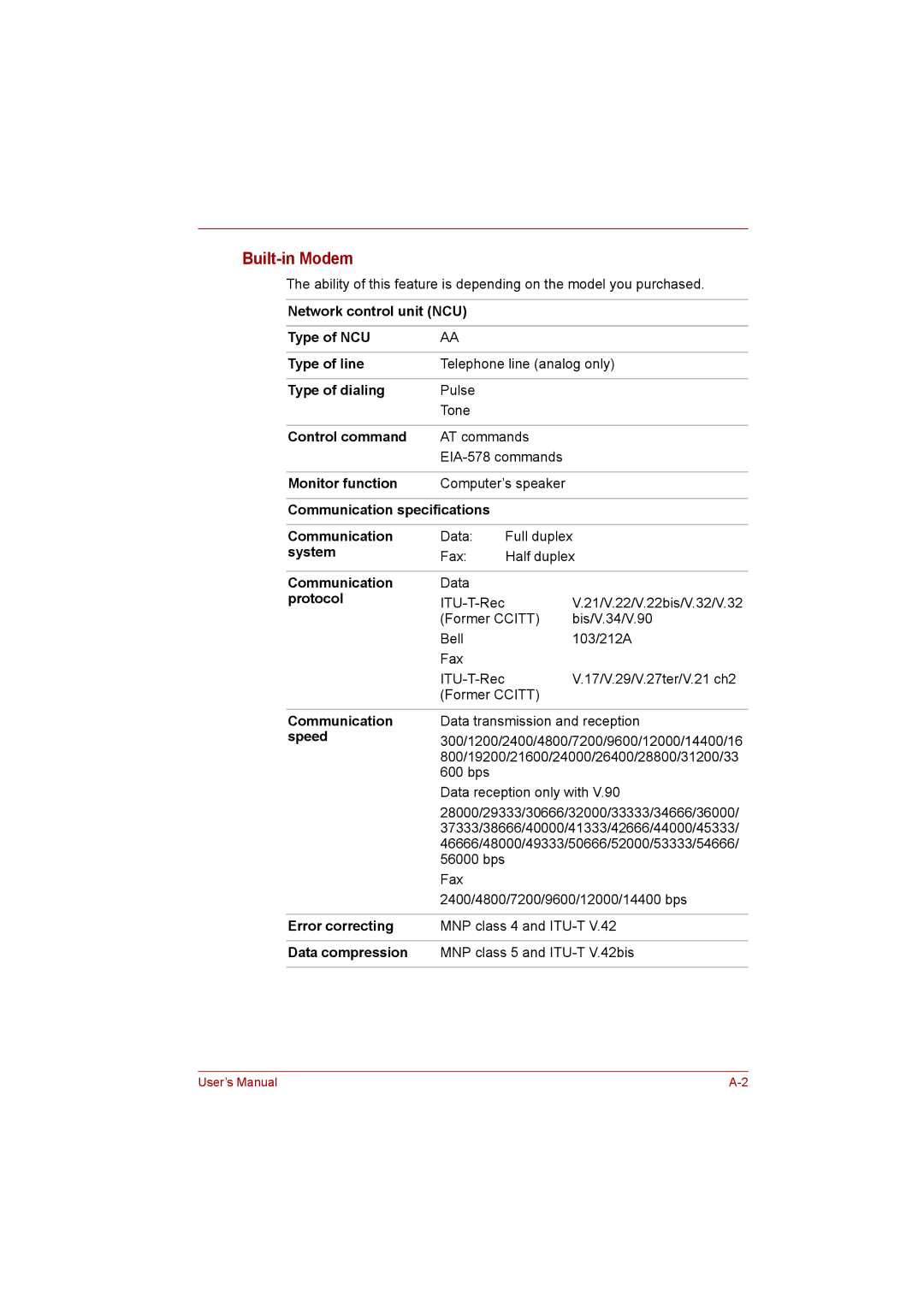 Toshiba toshiba satellite l550/ satellite pro l550/ satellite l550d/ satellite pro l550d series user manual Built-in Modem 