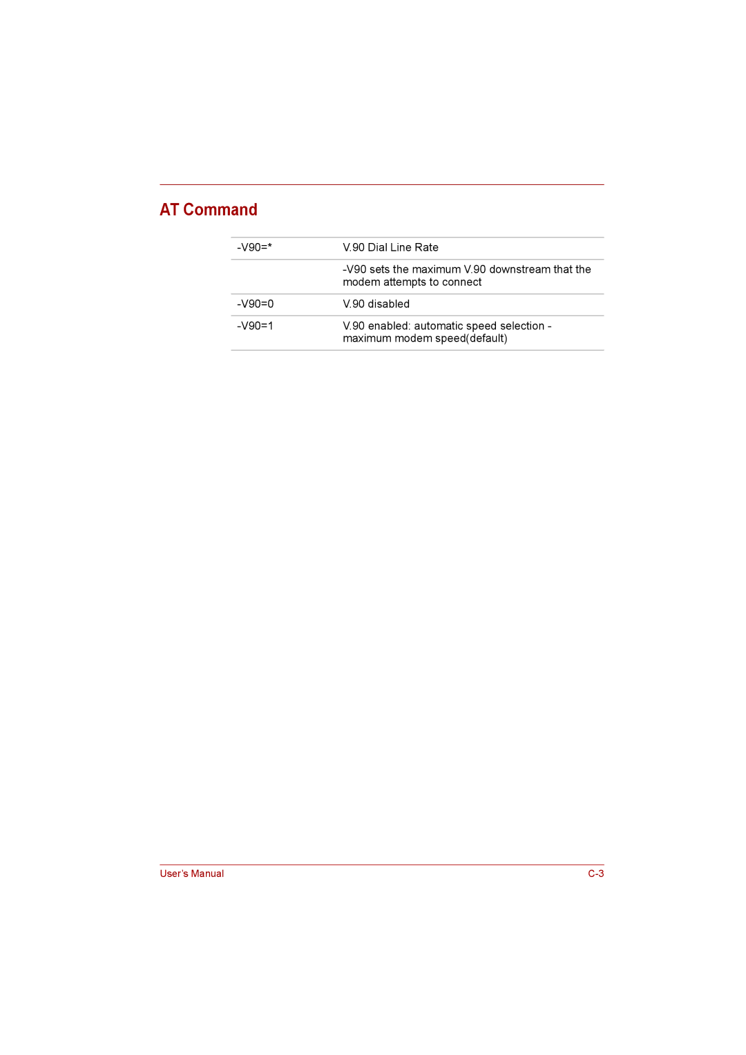 Toshiba toshiba satellite l550/ satellite pro l550/ satellite l550d/ satellite pro l550d series user manual AT Command 