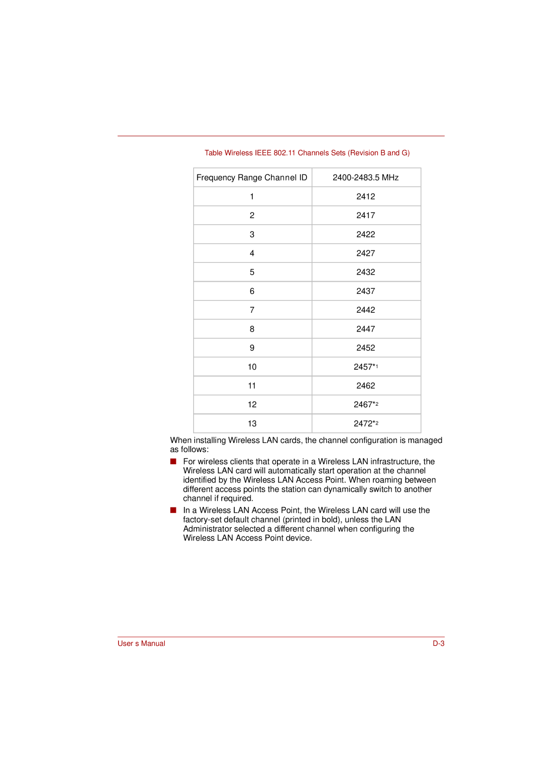 Toshiba toshiba satellite l550/ satellite pro l550/ satellite l550d/ satellite pro l550d series user manual 