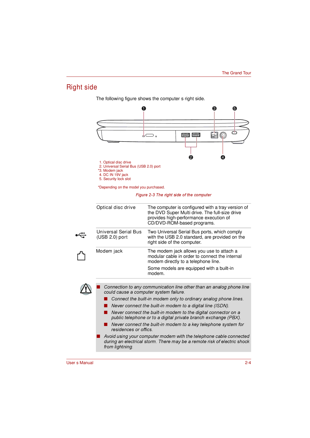 Toshiba toshiba satellite l550/ satellite pro l550/ satellite l550d/ satellite pro l550d series Right side, USB 2.0 port 