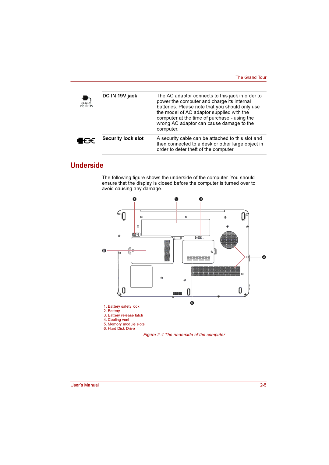 Toshiba toshiba satellite l550/ satellite pro l550/ satellite l550d/ satellite pro l550d series Underside, DC in 19V jack 