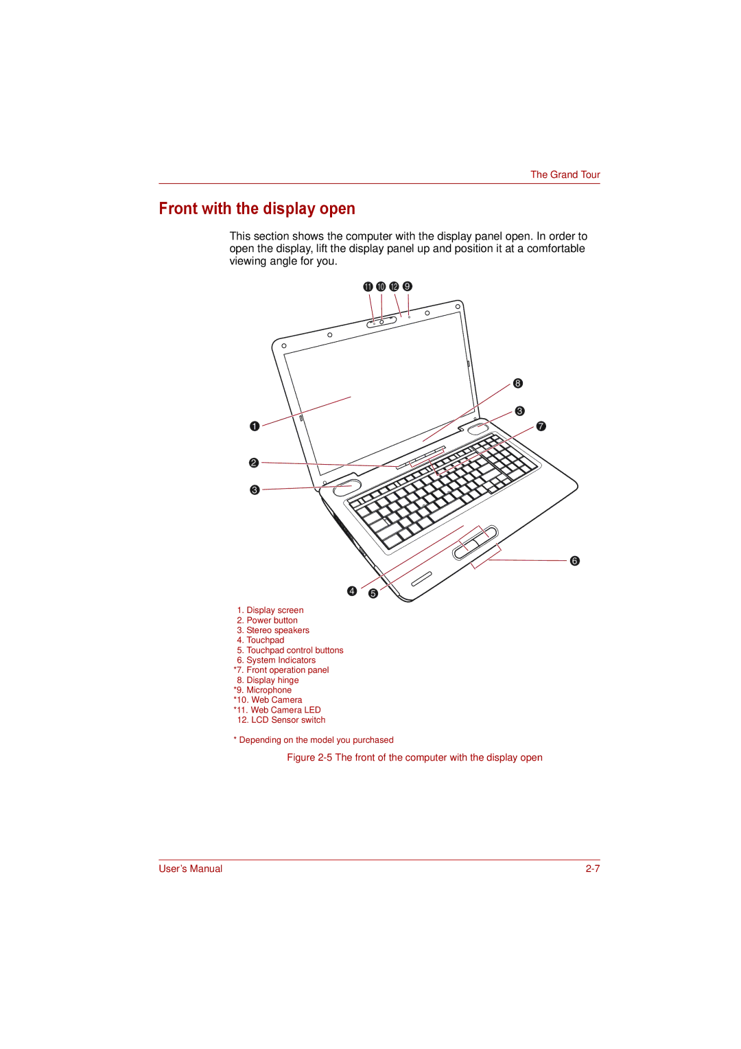 Toshiba toshiba satellite l550/ satellite pro l550/ satellite l550d/ satellite pro l550d series user manual 11 10 12 