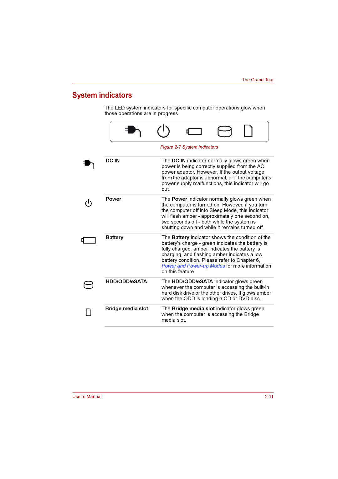 Toshiba toshiba satellite l550/ satellite pro l550/ satellite l550d/ satellite pro l550d series System indicators, Power 